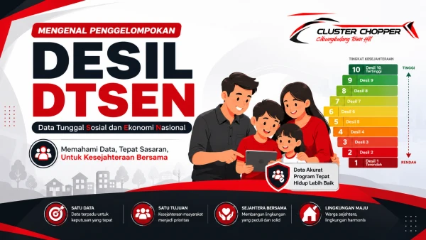 Mengenal Pengelompokan Desil DTSEN: Apa Arti Desil 1 sampai 10 dan Mengapa Penting bagi Warga?